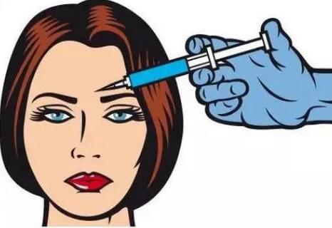 魚尾紋除皺方法