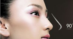 鼻尖成形術~你與美膩的鼻子只差一個的鼻尖！