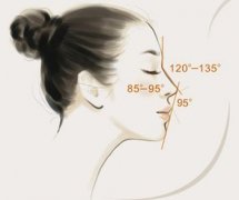 上海九院魏敬想醫(yī)生隆鼻案例~小塌鼻也有春天！