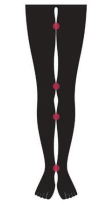 經(jīng)常夾緊膝蓋