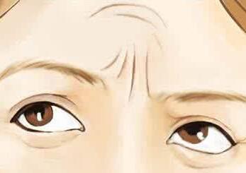 抬頭方式形成的原因