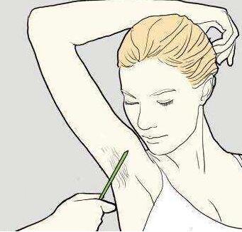 腋窩*脫毛多少錢？