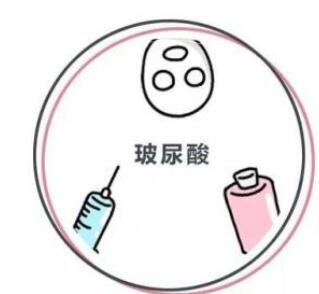 注射玻尿酸的注意事項