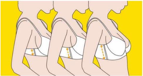 為什么有些人不適合做自體脂肪隆胸?