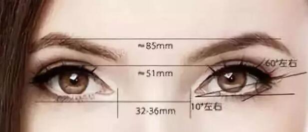 韓國三點式重瞼手術(shù)的果能維持多久?