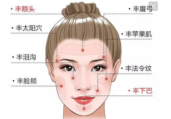 做自體脂肪填充臉部術(shù)后8天可以化妝嗎？