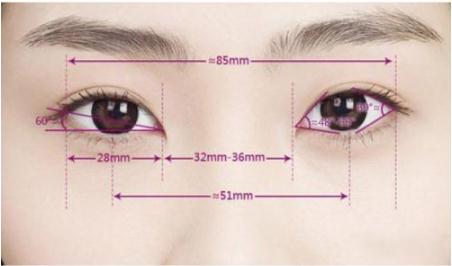 雙眼皮失敗修復(fù)多少錢？