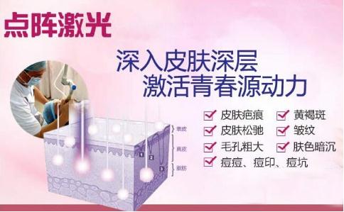 激光調(diào)節(jié)