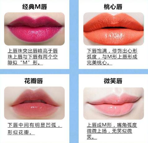 厚唇變薄手術(shù)