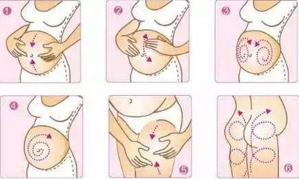 做激光去妊娠紋的果好不好？針對(duì)寶媽產(chǎn)后