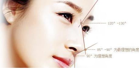 上海九院隆鼻醫(yī)生指南，這些專家你知道嗎？！