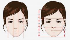 鼻子肥大，看醫(yī)生掌握來(lái)到鼻翼縮小手術(shù)價(jià)格