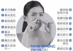 為什么隆鼻手術(shù)會失?。繗w根結(jié)底還是這幾個(gè)原因！
