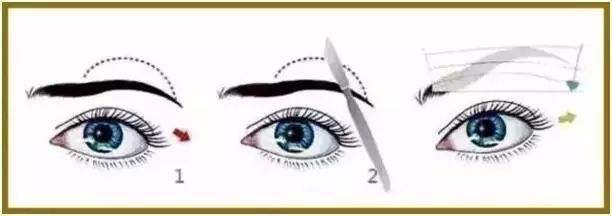 提眉手術(shù)前術(shù)后對(duì)比圖片，提眉手術(shù)和提眉手術(shù)的不同之處~