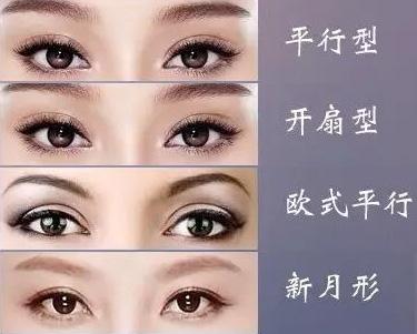 做了雙眼皮手術(shù)后還能做近視眼矯正術(shù)嗎？當(dāng)然可以啦