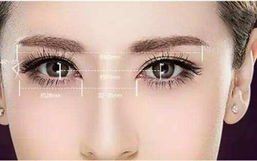 做了雙眼皮手術(shù)后還能做近視眼矯正術(shù)嗎？當(dāng)然可以啦