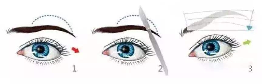 切眉術(shù)適合多大的年齡做？主要能帶來哪些果？