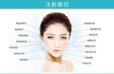 面部除皺采用玻尿酸和注射瘦臉，兩者的不同之處