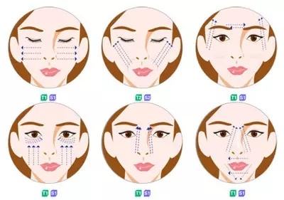 想知道北京面部提升多少錢？看一下詳細(xì)的數(shù)據(jù)