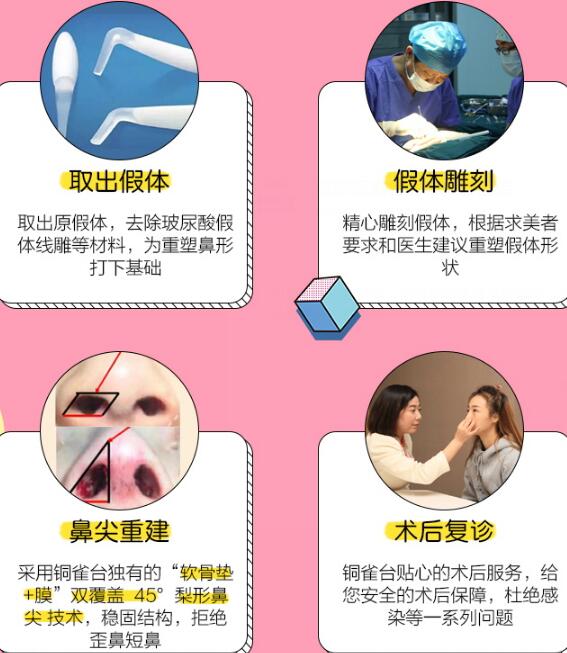 膨體隆鼻后取出假體，手術是這樣做的！