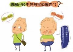 吸脂手術的醫(yī)院看準這些標準，不踩坑！