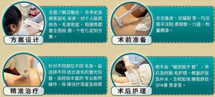 腋下長期性脫毛多少錢？醫(yī)療美容大咖來為你講一講