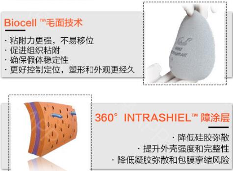 娜綺麗隆胸多少錢？這個假體質(zhì)量怎么樣？