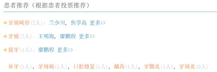 漢中3201醫(yī)院口腔科專家情況