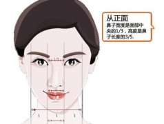 鼻頭鼻翼縮小整形的具體方法是什么？手術步驟