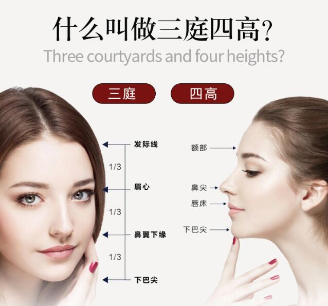 體脂肪填充下巴手術(shù)后的果可以維持多久呢?