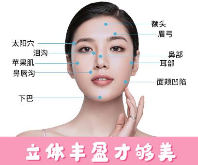 填充式注射除皺