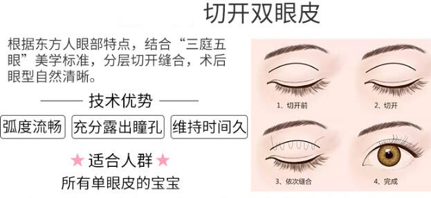 泉州第一醫(yī)院整形