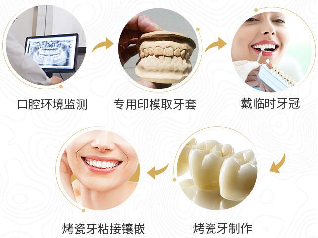 馬躍醫(yī)生-個人簡介-口碑-濟南濟東口腔
