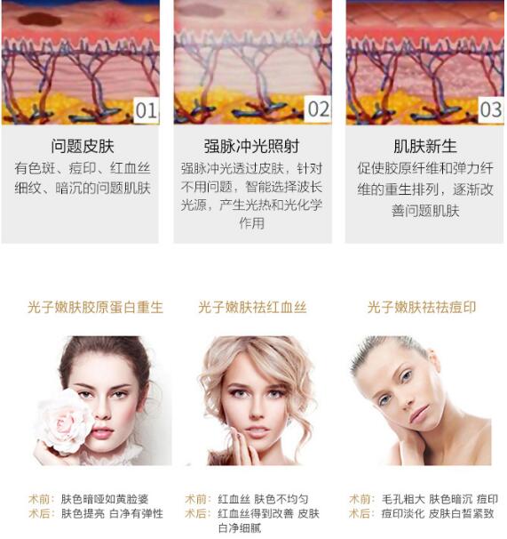 [功課]馬愛(ài)紅醫(yī)生-個(gè)人簡(jiǎn)介-口碑評(píng)價(jià)分享！