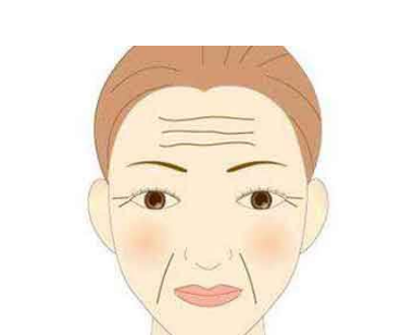 怎么樣去除抬頭紋