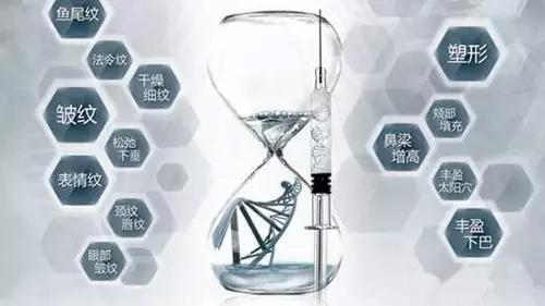 真正懂透明質(zhì)酸玻尿酸的人才是醫(yī)美界的高手！