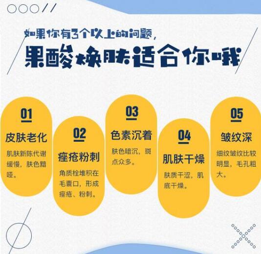 果酸換膚會反彈嗎