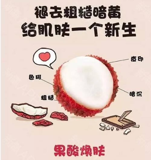 果酸換膚會反彈嗎