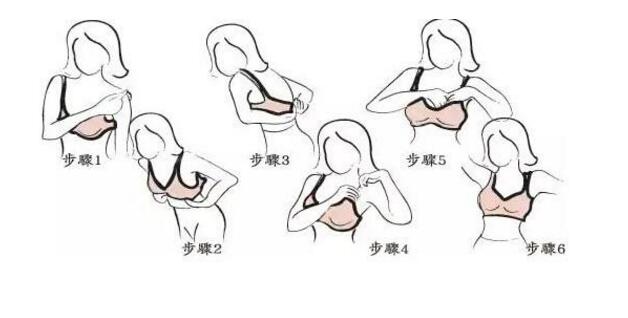 胸部整形失敗修復(fù)