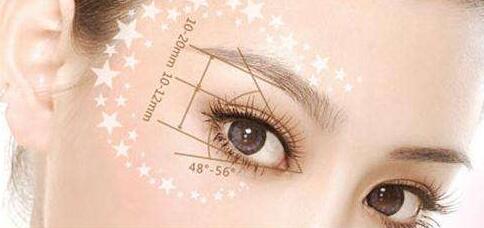 科學預防整形失敗