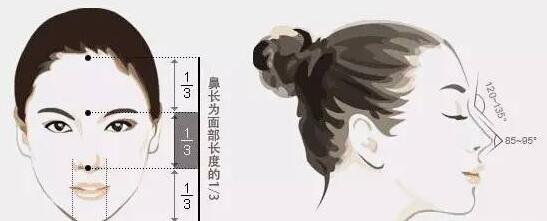 做了歪鼻整形，臉都變美了，難怪明星都要搶著做