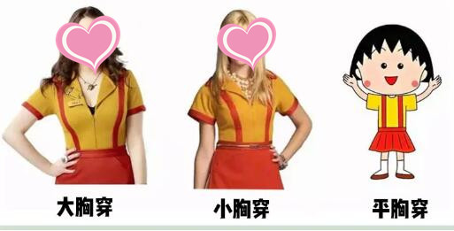 女性的隱秘話題：按摩胸部也能夠變大？讓胸部變大的方法在這里