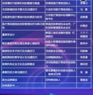 中國整形美容協(xié)會(huì)中西運(yùn)營與咨詢專委會(huì)互聯(lián)網(wǎng)線上會(huì)議通知