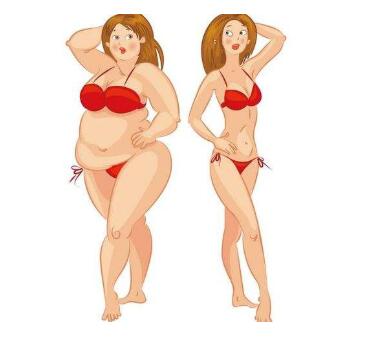 科普：醫(yī)美中各種各樣的減肥方法看看哪一種適合自己