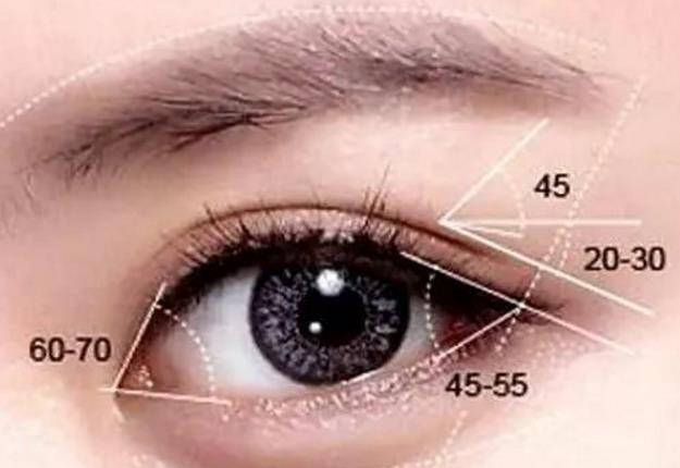 眼皮松弛怎么辦？如何避免眼皮松弛的情況？