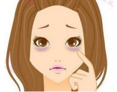 黑眼圈能不能做手術(shù)