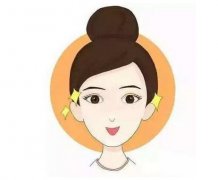 磨骨手術(shù)是怎么操作的?磨骨手術(shù)有后遺癥嗎?