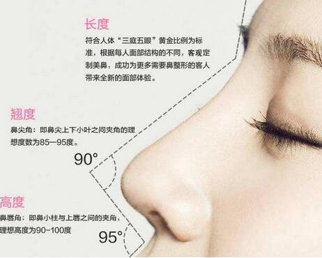 鼻部手術(shù)后多長時(shí)間可以化妝？