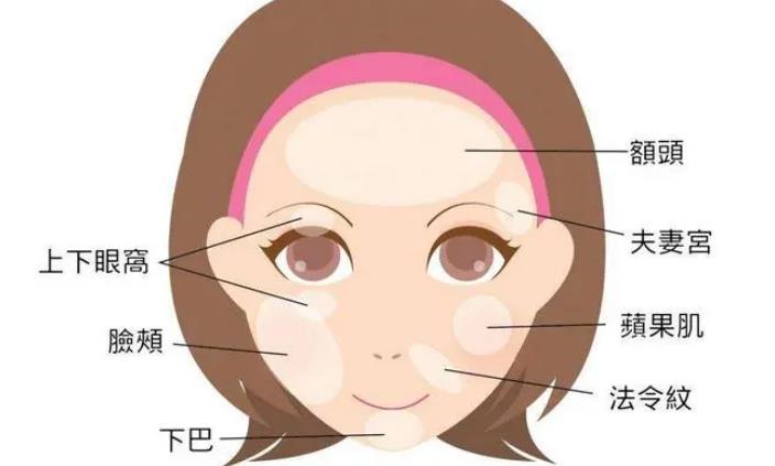 注射除皺可以反復(fù)注射嗎？