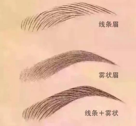 紋眉后為什么需要補(bǔ)色？